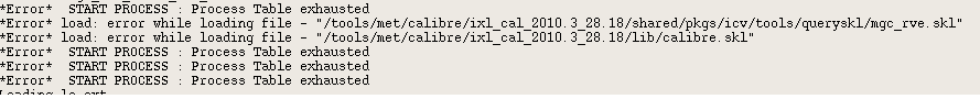 error