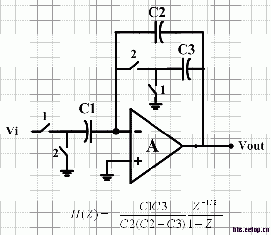 SCI.gif