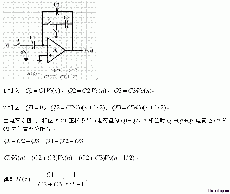 SCI1.gif