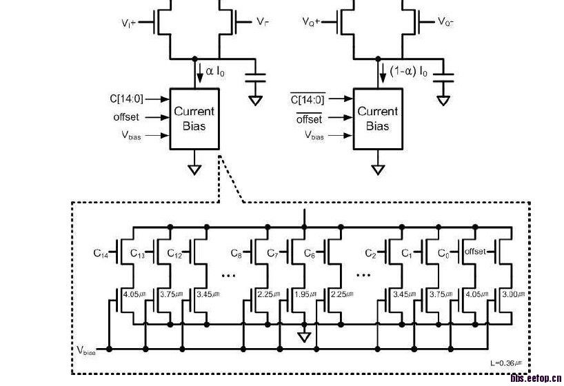 PI DAC.jpg