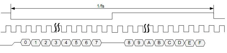 i2s.jpg