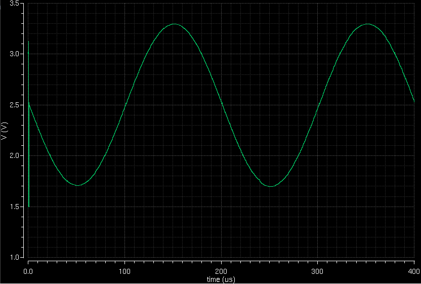12BitADC-5MHz.png