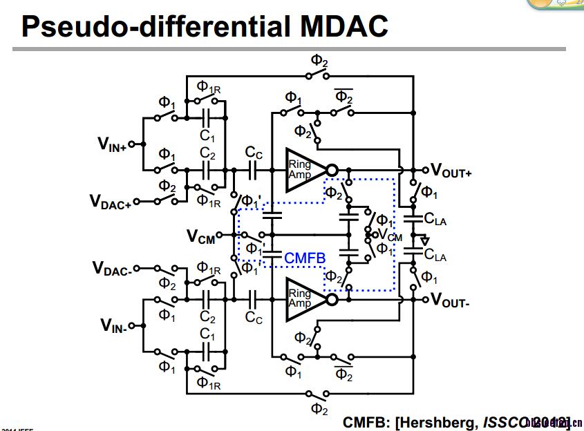 pseduo differential.jpg