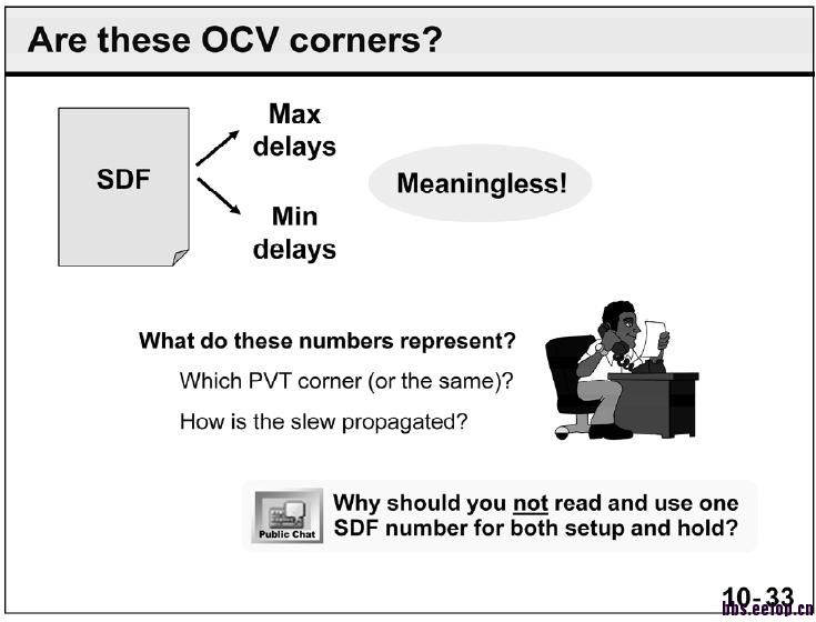 Are these OCV corners.JPG
