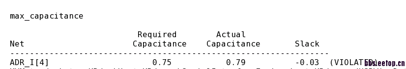 max_capacitance.png