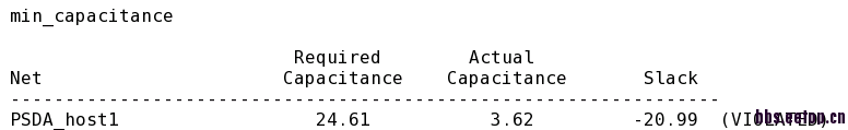 min_capacitance.png