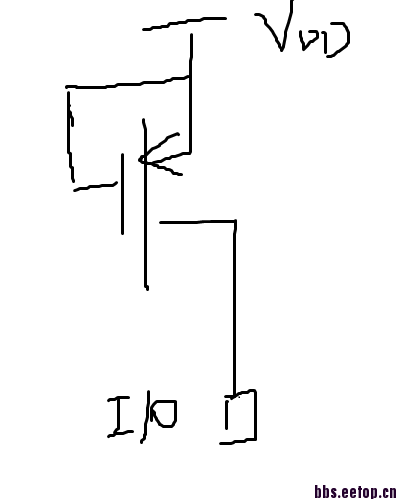 GDPMOS.png