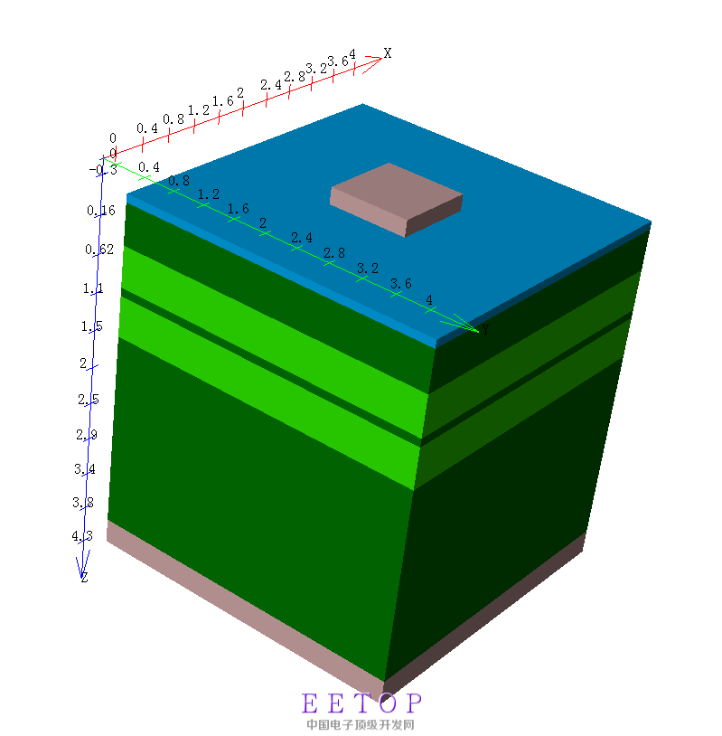 QQ图片20151202203442.png