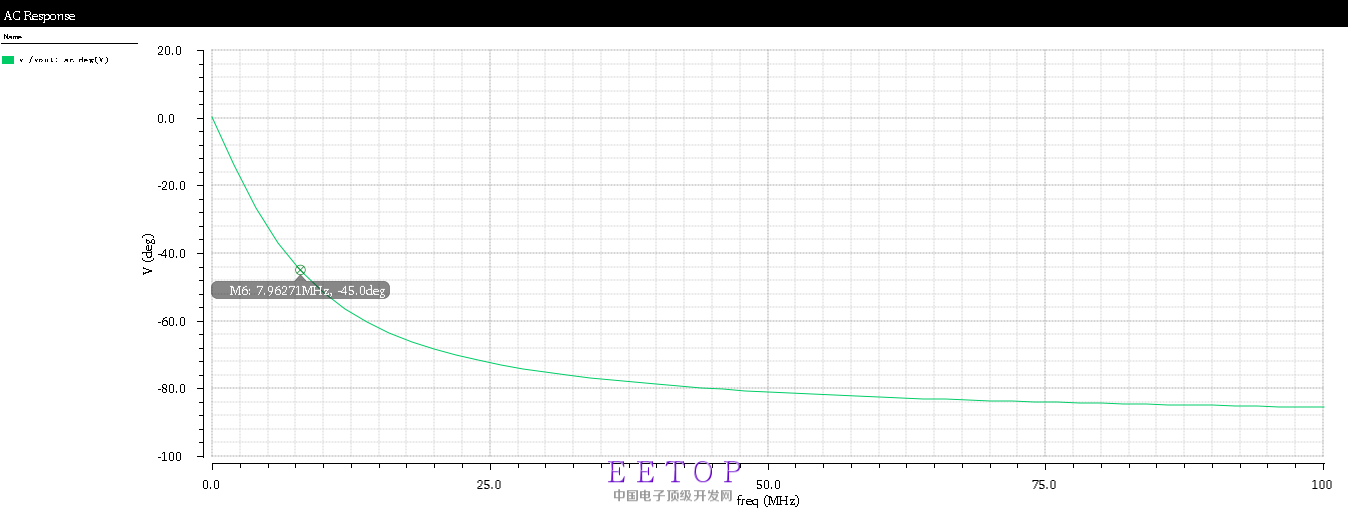 LF_sim_phase.png