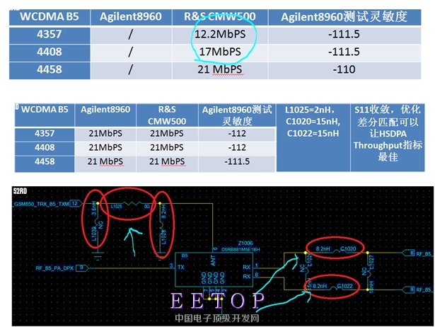 HSDPA.jpg