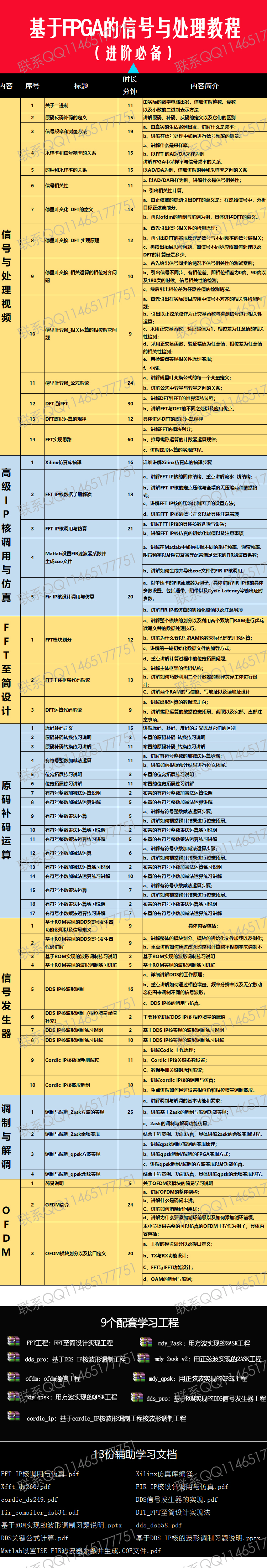 信号处理教程.jpg
