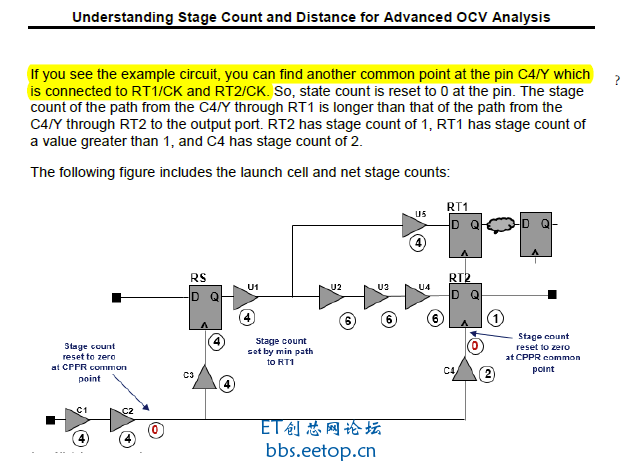 AOCV stage count calculation method