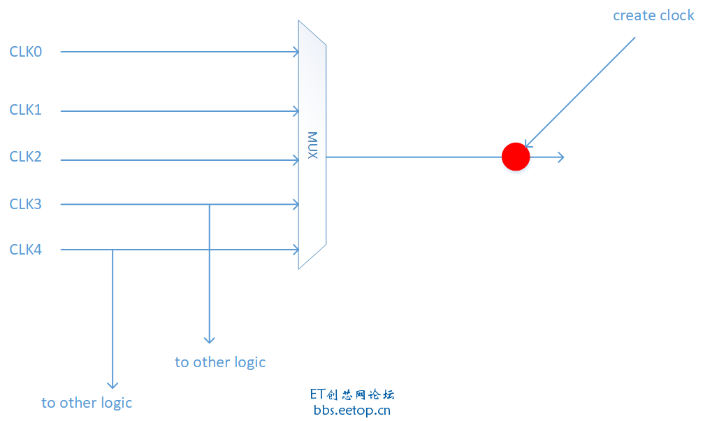 新建 Microsoft Visio 绘图.png